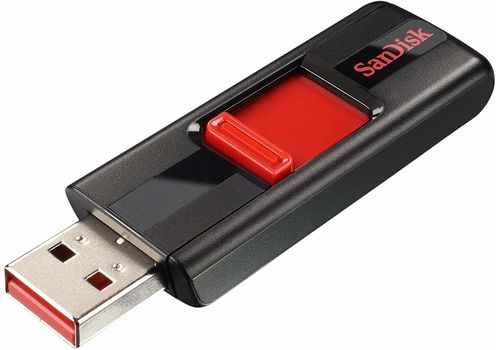 forgot sandisk secure access password